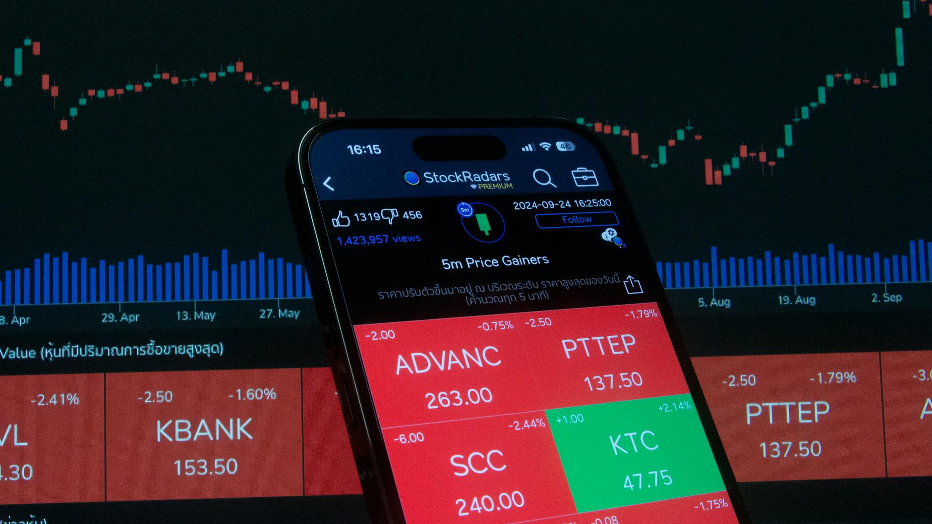 How to Invest in Index Funds with $100 a Month in 2026