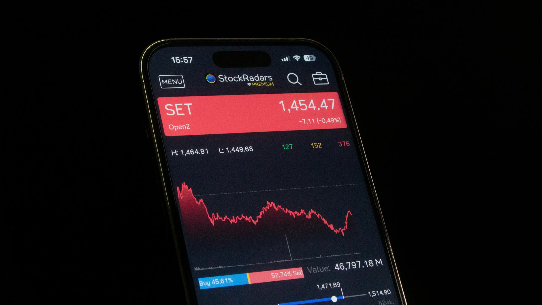 How to Invest in Index Funds: Complete Beginner's Guide for 2026