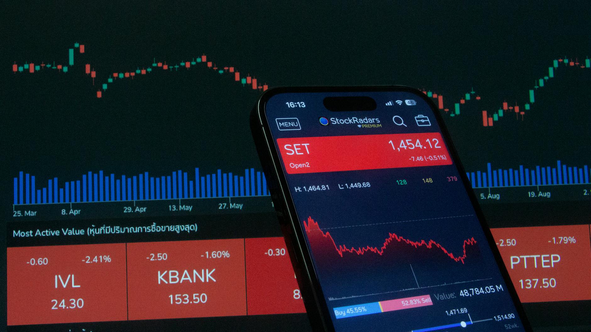 How to Invest a $50K Windfall: Asset Allocation Strategy by Age and Goals