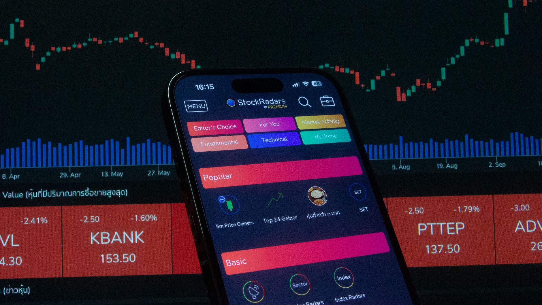 Best Brokerage Accounts for Active Investors in 2026: Fidelity vs Schwab vs E*TRADE
