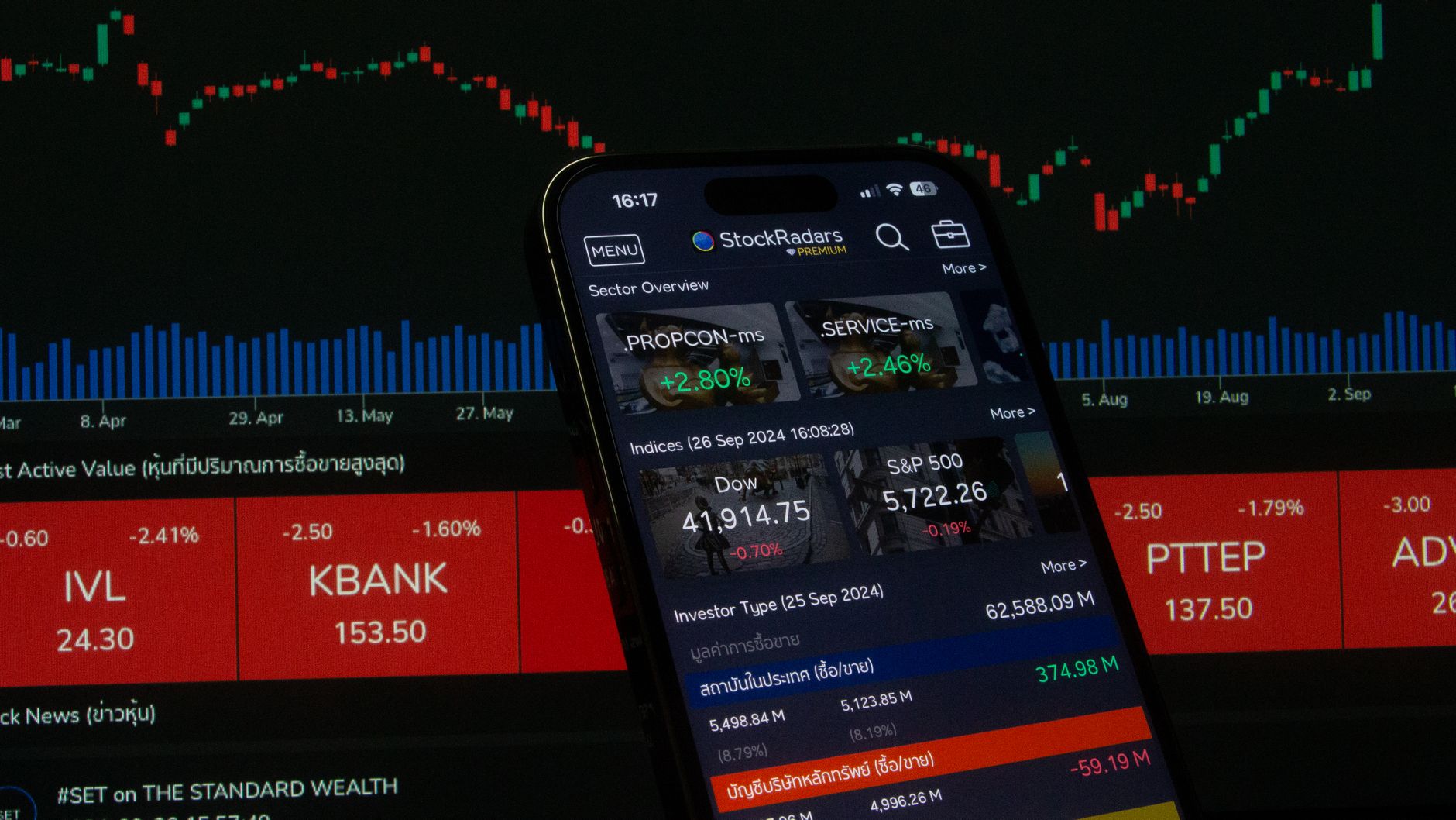 Real Estate vs Stock Market: I Analyzed 10-Year Returns on $50K Investment