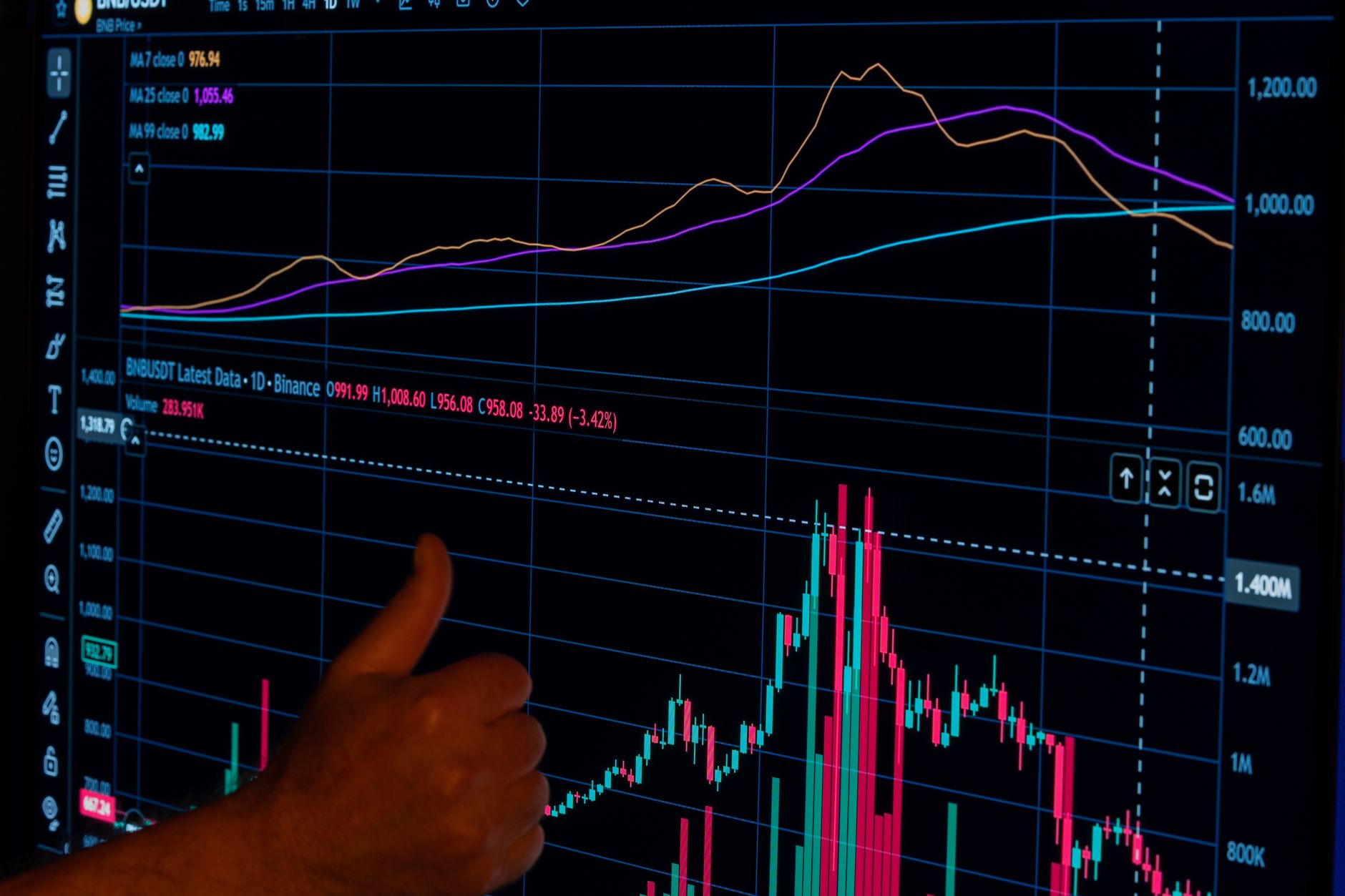 How to Invest During Market Volatility: DCA vs Lump Sum in 2026